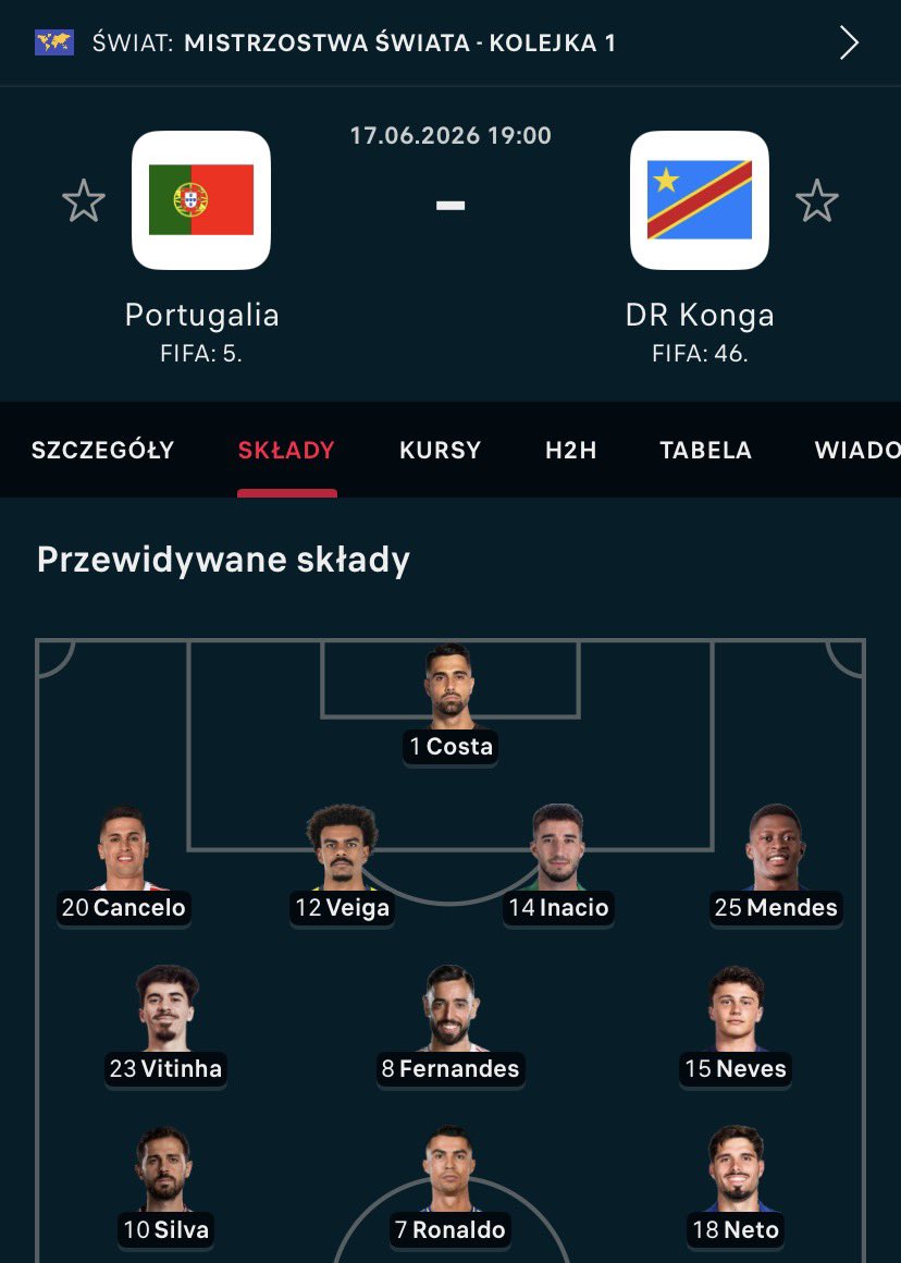 Radek Misiura tweet media