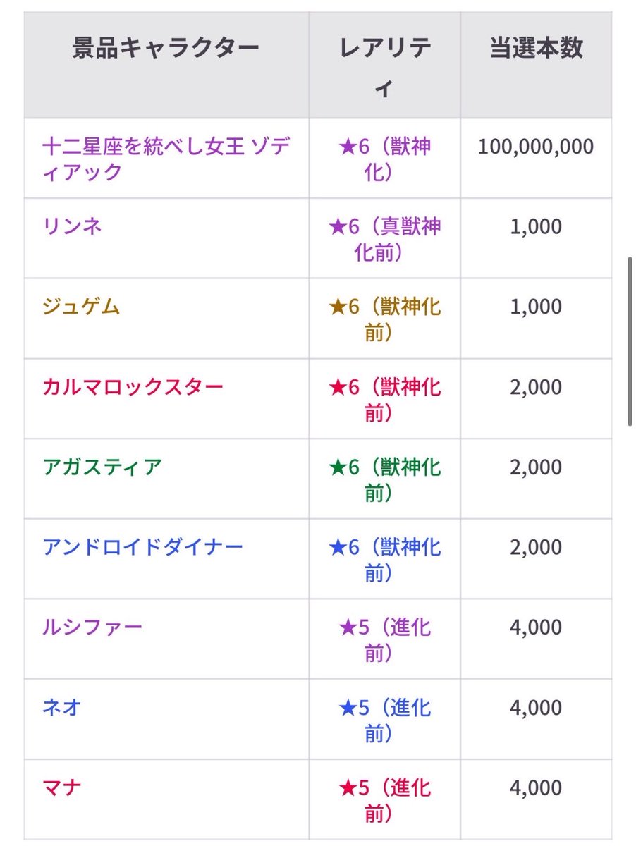 りりーくらうんとりぴあ tweet media
