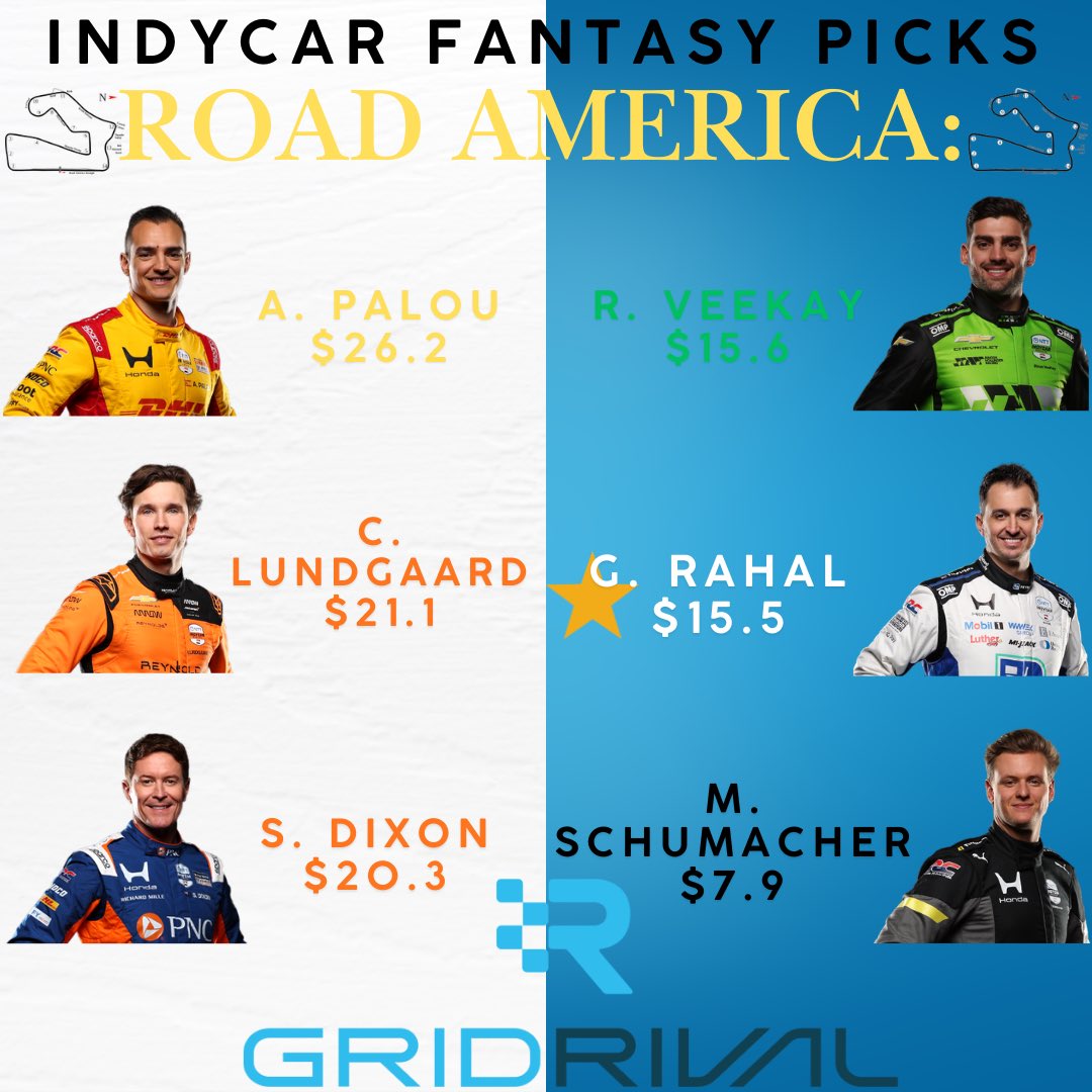 Skylersportbook's tweet photo. π XPEL Grand Prix at Road America weekend is here, and these are my @GridRival Fantasy picks to watch! πΊπΈπ°
Join my league:
π https://t.co/unLlE09Ras
Also join the Touchdowns & Track Limits Podcast league:
π https://t.co/mpHEgeqDuO
#IndyCar #RoadAmerica #XPELGP #GridRival https://t.co/8QTrmpUds2