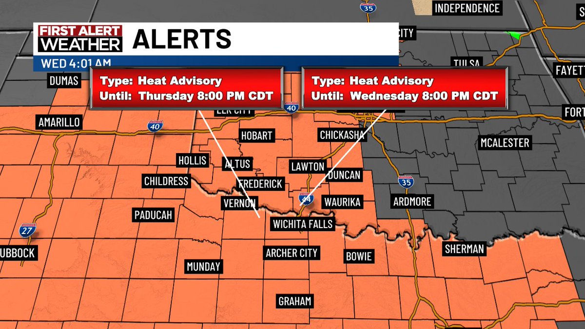 KSWO 7News tweet media