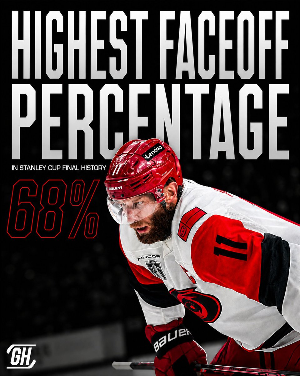 GinoHard_'s tweet photo. Jordan Staal went 83-for-122 (68.0%) in the faceoff circle during the Stanley Cup Final, the highest faceoff percentage ever recorded in a Final 🤯

It wasn't just goals that earned him the Conn Smythe 👏 (via @WaltRuff) https://t.co/SqX4aWnEKx