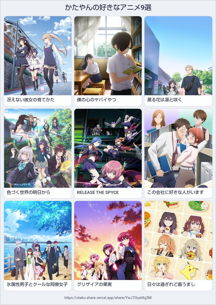 katayan23k's tweet photo. 好きなアニメ9選
800本以上見てきた中から決めきれるわけない
みんな好き

https://t.co/ZK8FYVfuoY… https://t.co/qIc443UZda
