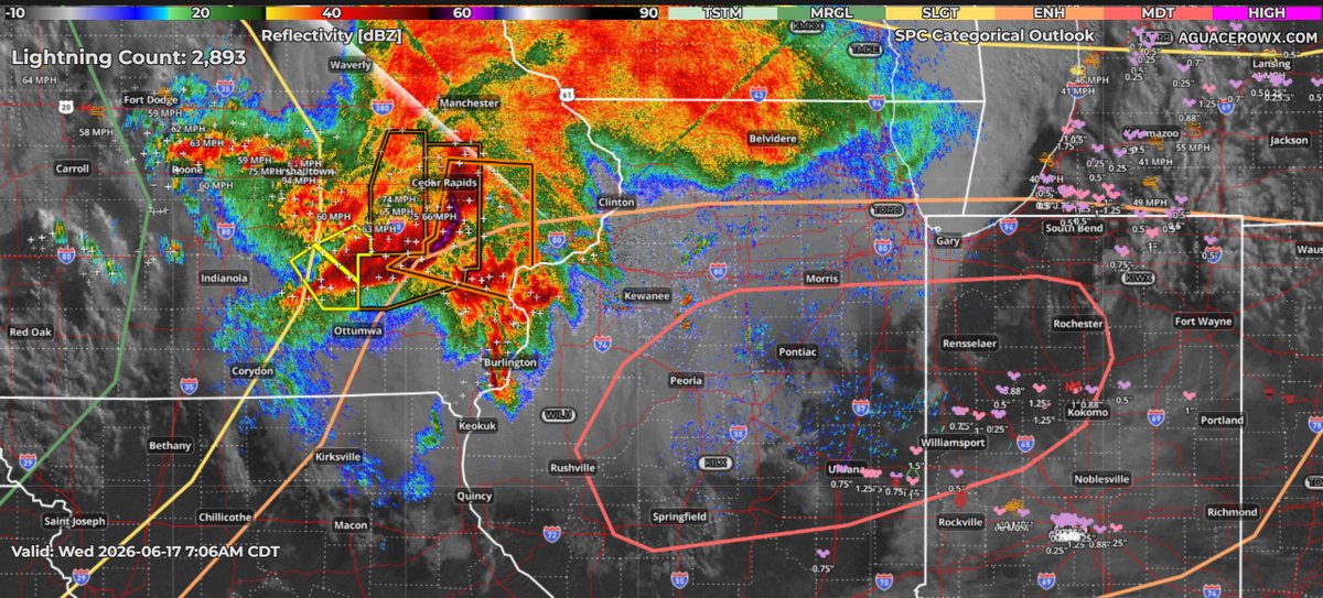 WxAtom's tweet photo. There is also a Moderate Risk (Level 4/5) of severe weather today in the Midwest, but things have become more complicated since yesterday. A morning round of storms has come in much more robust than expected; even so, a few strong/intense tornadoes may be possible later on. https://t.co/hk0heKaX76