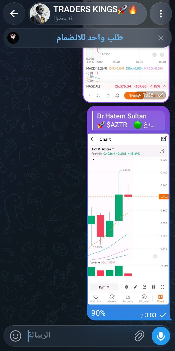 thejet_king's tweet photo. $AZTR
​📈 من 0.25 إلى 0.48 🚀
💰 صافي الأرباح: +92.00%
​مبروك للقناصين المستمرين 🎯💰
​📱 لمتابعة التحديثات اللحظية وإشارات الدخول:
👉 https://t.co/bZjeajm1O6
​#الأسهم_الأمريكية #تداول #البورصة_الأمريكية https://t.co/2CFWQ4pA9i