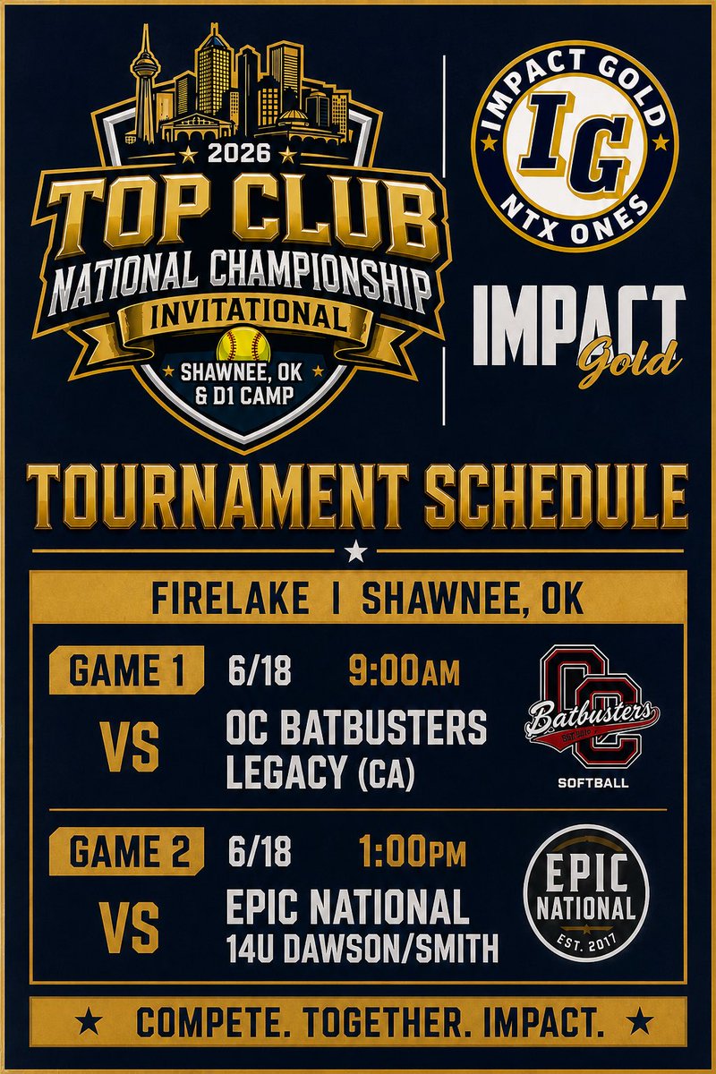 TXBlazeNTXOnes's tweet photo. 🔥 Up Next: Top Club National Championships 🔥

Our tour in Texas is over for the Summer, we now turn our focus to Oklahoma City, Colorado, and the the AFCS Nationals in Indianapolis, IN.  These ladies have battled all Spring and Summer and earned the right to play the best in the Country, and they are ready.  You can find them this weekend, starting Thursday at Firelake ballfields at 9:00am against OC Batbusters Legacy from CA.  It’s a beautiful complex to play some quality softball.  Let’s get it!  

@tagupSoftball @TCNfastpitch 

#usagainsteverybody #goldblooded #betheimpact