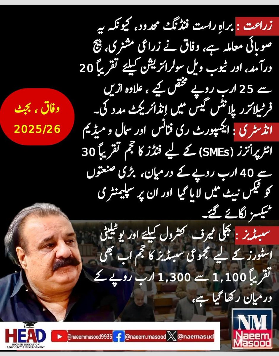 naemasud's tweet photo. وفاق : زراعت ، انڈسٹری اور سبسڈیز۔۔۔۔۔۔۔۔ https://t.co/ttdYpHLNny