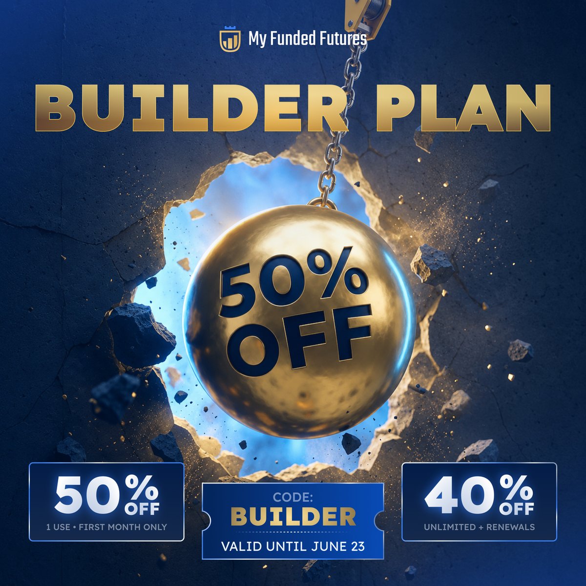 MyFundedFutures tweet picture