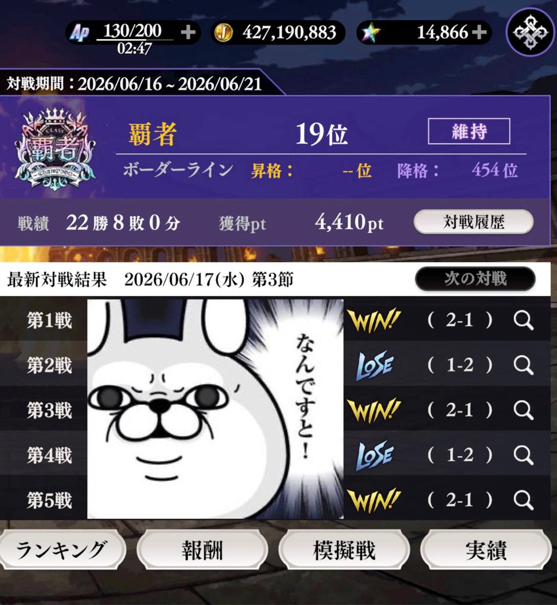 NEWKOROSHI's tweet photo. あれ？フルボッコで
圏外までぶっ飛ばされる予定が
耐えてるぞワシ
まー明日にズレただけだね🌀
今週もランカー入りたい🙏

#オラドラ https://t.co/YY5ryc4FwF