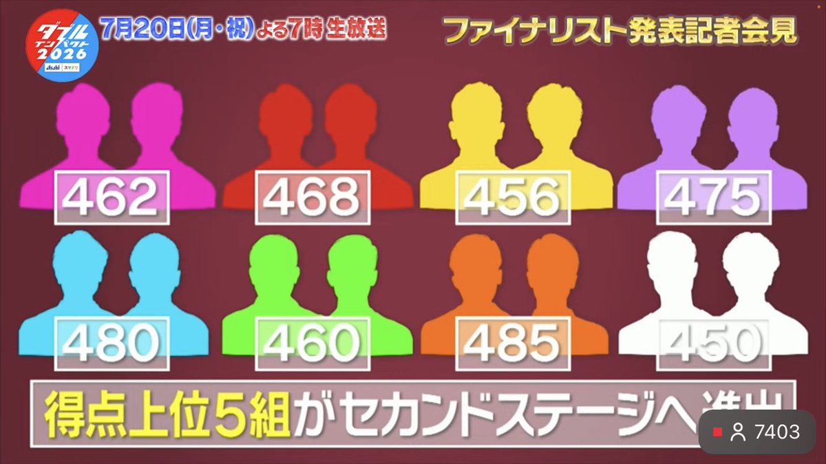 くるる様【公式】ν tweet media