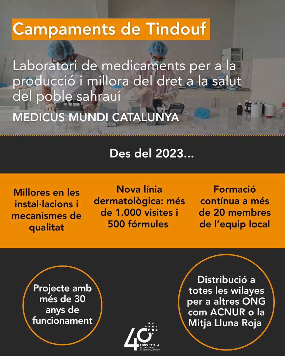 FonsCatala's tweet photo. 👉Des del Fons Català continuem defensant vies legals i segures per a les persones en moviment. Perquè el refugi és un dret i l'acollida digna una obligació. https://t.co/rZfKW4Ed3y