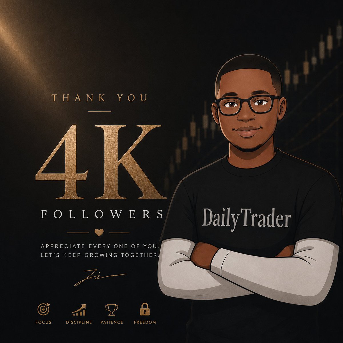 DailyTrader📉 tweet media