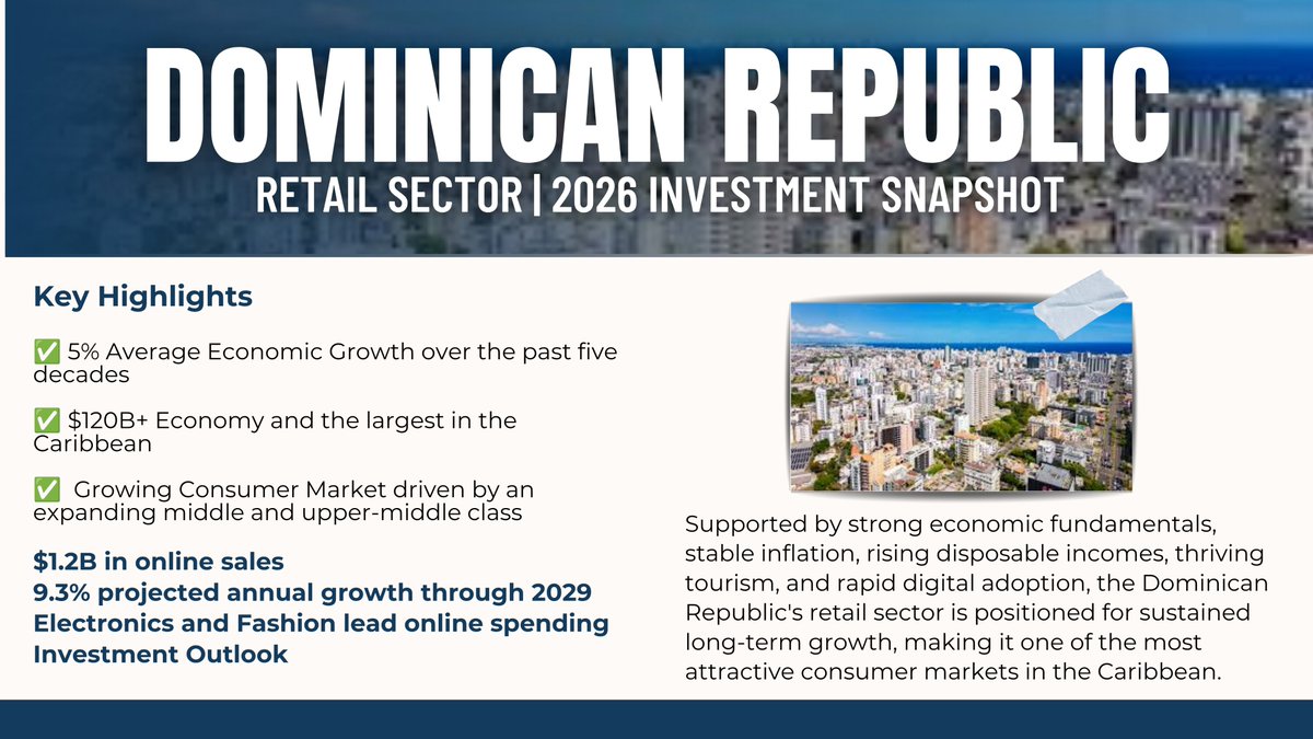 AEquities18564's tweet photo. Dominican Republic Retail Sector investment  Snap Shot

#DominicanRepublic #RetailInvestment #RealEstateInvestment #EmergingMarkets #RetailGrowth #CaribbeanInvestment #InvestmentOpportunities #CommercialRealEstate #EconomicGrowth https://t.co/kAfystQWrN