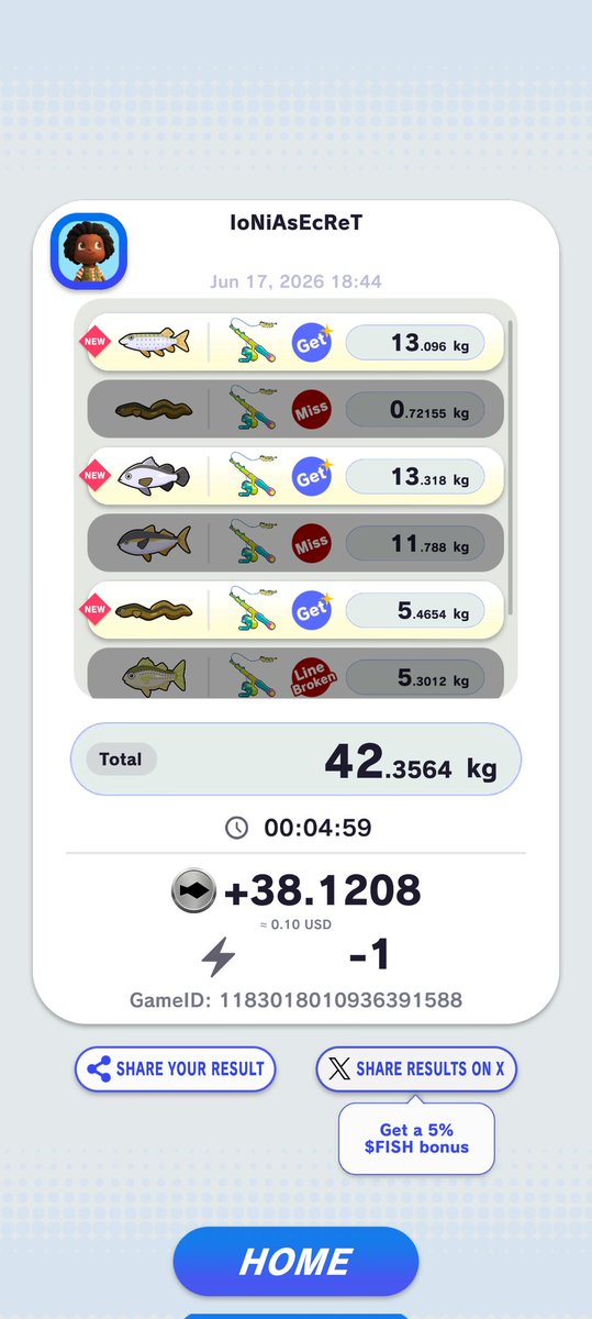 thein_la's tweet photo. 38.1208 $FISH
#Angland
#FishResult
@angland_x https://t.co/UGQHDl5E4i