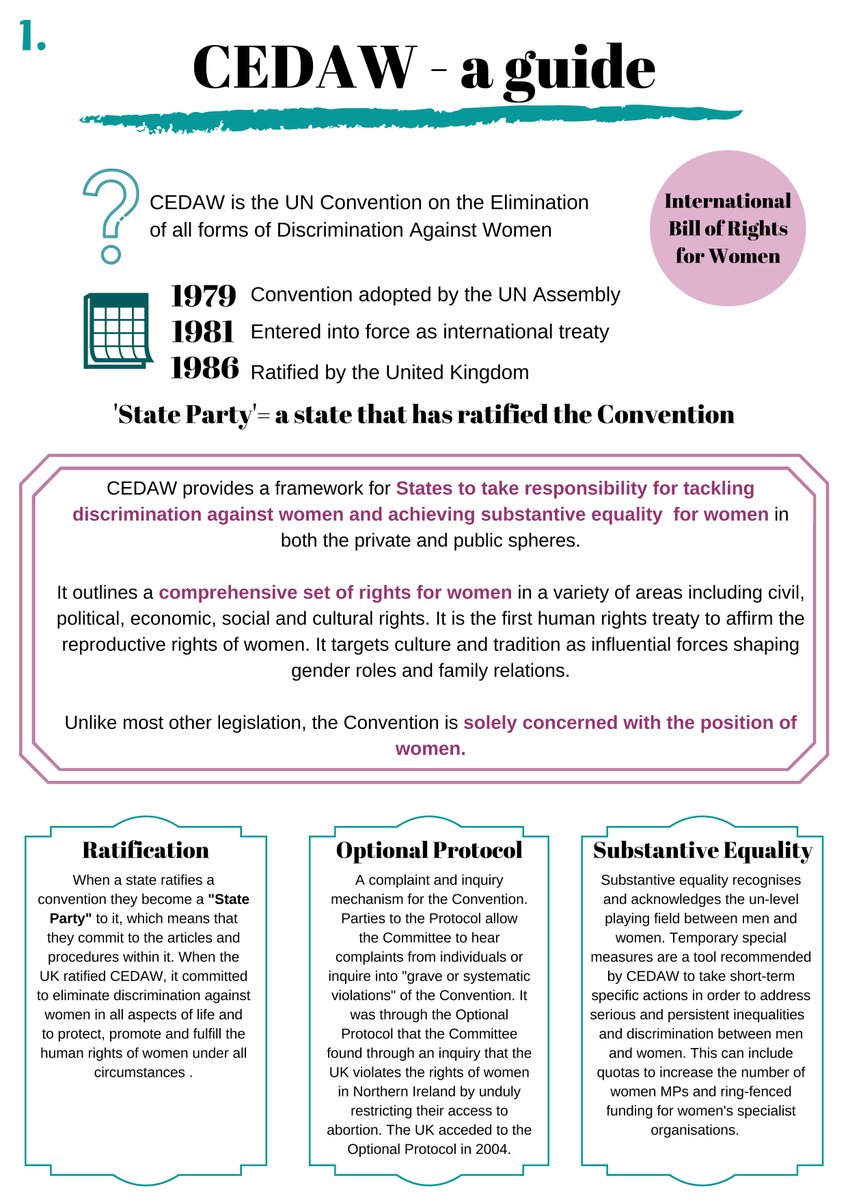 KrisGibson13's tweet photo. 5. 🧵
As detailed in The Judge’s Report, #CEDAWinLAW People’s Tribunal 2022, the state’s #pension policies have bypassed #SubstantiveEquality, inflicting disproportionate economic, physical, & psychological harm on 3.8m #50sWomen
Contrary to #CEDAW art 11 & #GR27 & #GR40
#PMQs
⬇️ https://t.co/QhqKpMDOuf