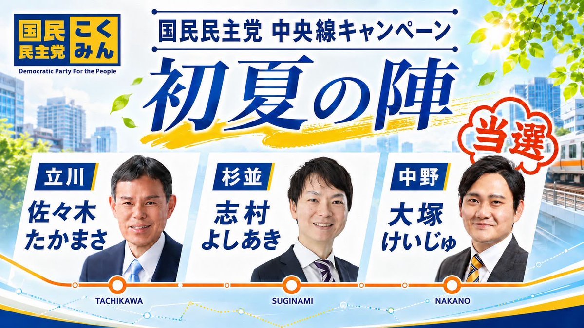 DPFP_Students's tweet photo. 中野補選・大塚けいじゅさんの大勝利から、中央線沿線に新しい風が吹いています。
いま立川では佐々木たかまささん、来週は杉並補選で志村よしあきさんが挑戦へ。
学生部の仲間も、中央線キャンペーンで全力応援中！

#国民民主党中央線キャンペーン
#初夏の陣 https://t.co/0naCTdzKUR