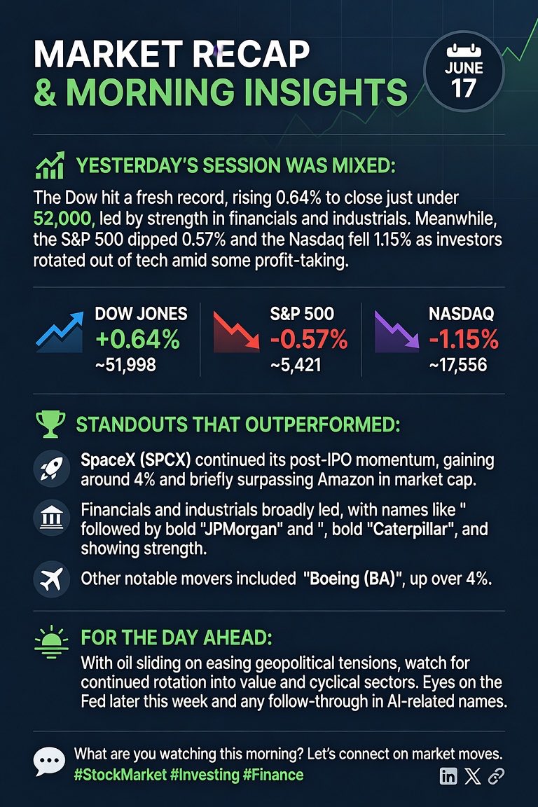 derek121's tweet photo. #finance, #stockmarket https://t.co/8iY4ExGJTS