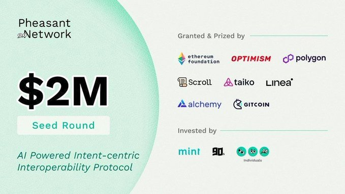 TriMaiMS's tweet photo. 🐦 Săn Airdrop Pheasant Network

💰 Funding: $2M
=> Rewards đã được xác nhận thông qua hệ thống Points → $PNT tại TGE

@PheasantNetwork là dự án DeFAI cho phép người dùng thực hiện các tác vụ DeFi cross-chain bằng ngôn ngữ tự nhiên. Thay vì phải tự bridge và swap thủ công, AI sẽ hỗ trợ xử lý các thao tác trên nhiều blockchain khác nhau.

Cách tham gia:
1️⃣ Truy cập:
https://t.co/M4OmYI7bHO
• Connect ví EVM
• Hoàn thành các Social Quest:
https://t.co/M3sp24sgIh

2️⃣ Farm thêm Points qua Mainnet Quest
• Thực hiện các nhiệm vụ bridge và swap hằng ngày/hằng tuần
• Hỗ trợ nhiều chain như Arbitrum, Base, Polygon, BNB Chain, Ethereum...
Ae nào đang săn airdrop có thể tranh thủ làm sớm để tích lũy Points trước TGE.

Đây là thông tin, không xem là lời khuyên đầu tư.