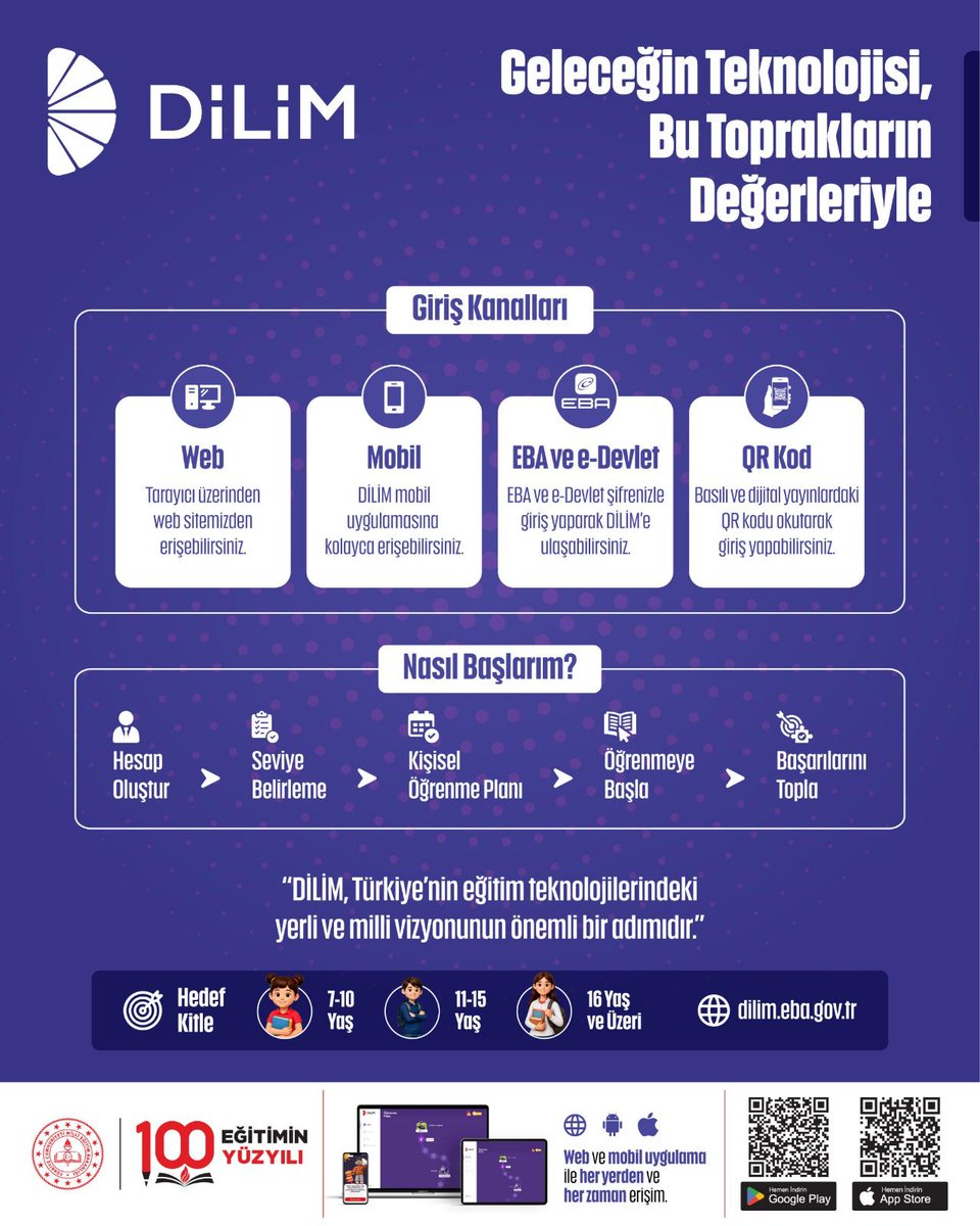 tekirdagmem's tweet photo. Millî Eğitim Bakanlığı tarafından geliştirilen DİLİM platformu, yabancı dil öğrenimini daha erişilebilir hale getirmeyi hedefliyor.

Yerli ve millî teknolojilerle geliştirilen uygulama, yabancı dil öğrenimini ücretsiz olarak milyonlarca vatandaşın erişimine açacak.

Kullanıcıların bireysel öğrenme süreçlerine uyum sağlayan platform, dil öğreniminin temel becerilerini tek çatı altında topluyor.

Yapay zekâ destekli yapısıyla dikkat çeken uygulama, ilk etapta İngilizce eğitimi verecek.

#Dilim

@tcmeb
@Yusuf__Tekin
@drazizyeniyol