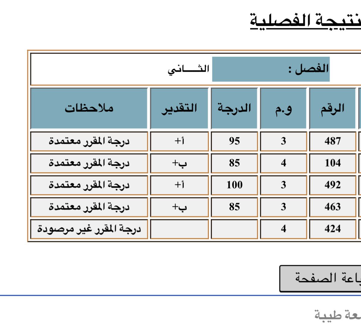 ytzz's tweet photo. @JuriAljuaid7 اباب https://t.co/j3I3swlXlt