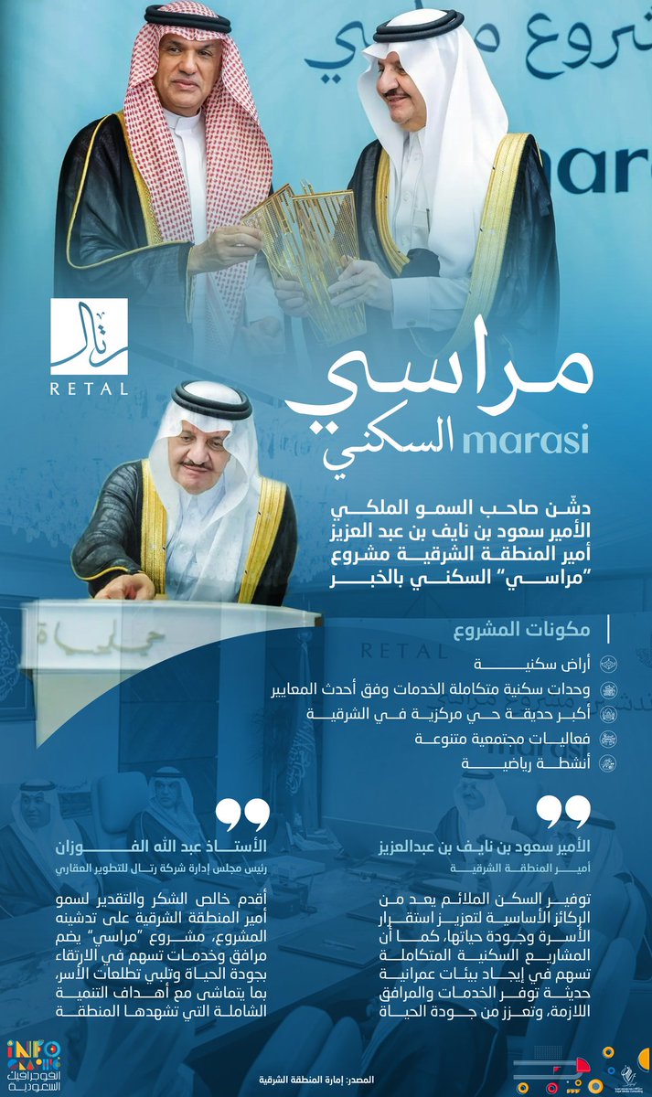 infographic_ksa's tweet photo. برعاية أمير الشرقية.. تدشين مشروع "مراسي" السكني بالخبر لدعم الاستقرار الأسري وتطوير المجتمعات السكنية الحديثة https://t.co/4NTLdtBbq2