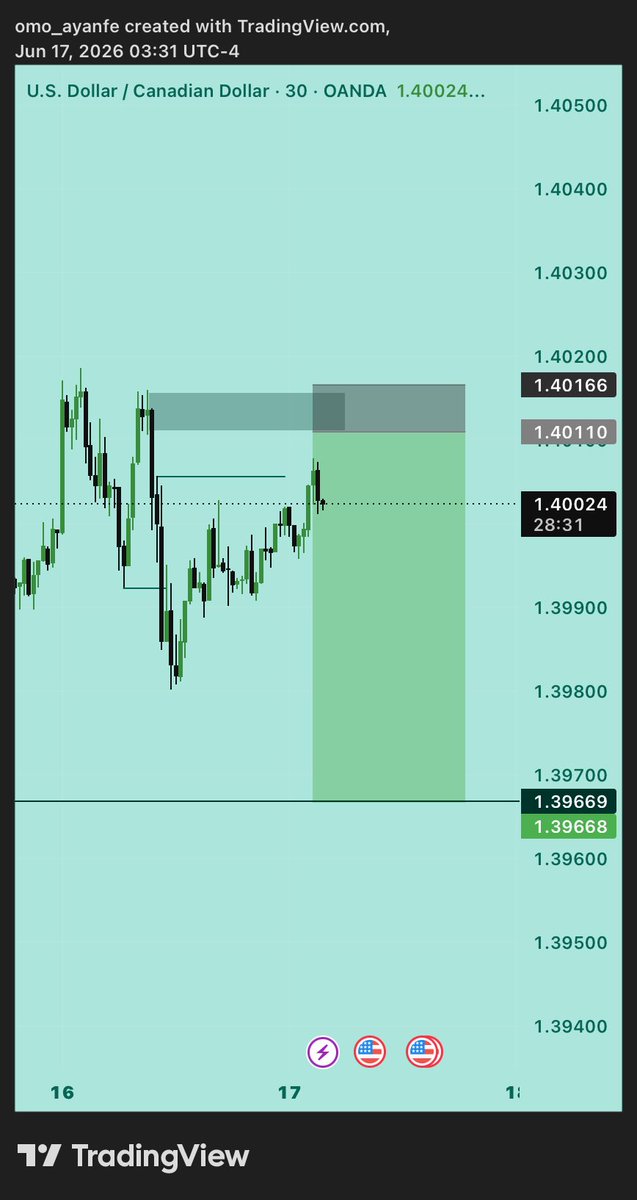 TProfesion11315's tweet photo. $USDJPY
$AUDUSD
$USDCAD
#1PD
#GODWILL🎯 https://t.co/LLf3FTwu3y