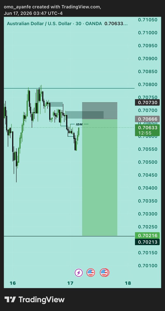 TProfesion11315's tweet photo. $USDJPY
$AUDUSD
$USDCAD
#1PD
#GODWILL🎯 https://t.co/LLf3FTwu3y