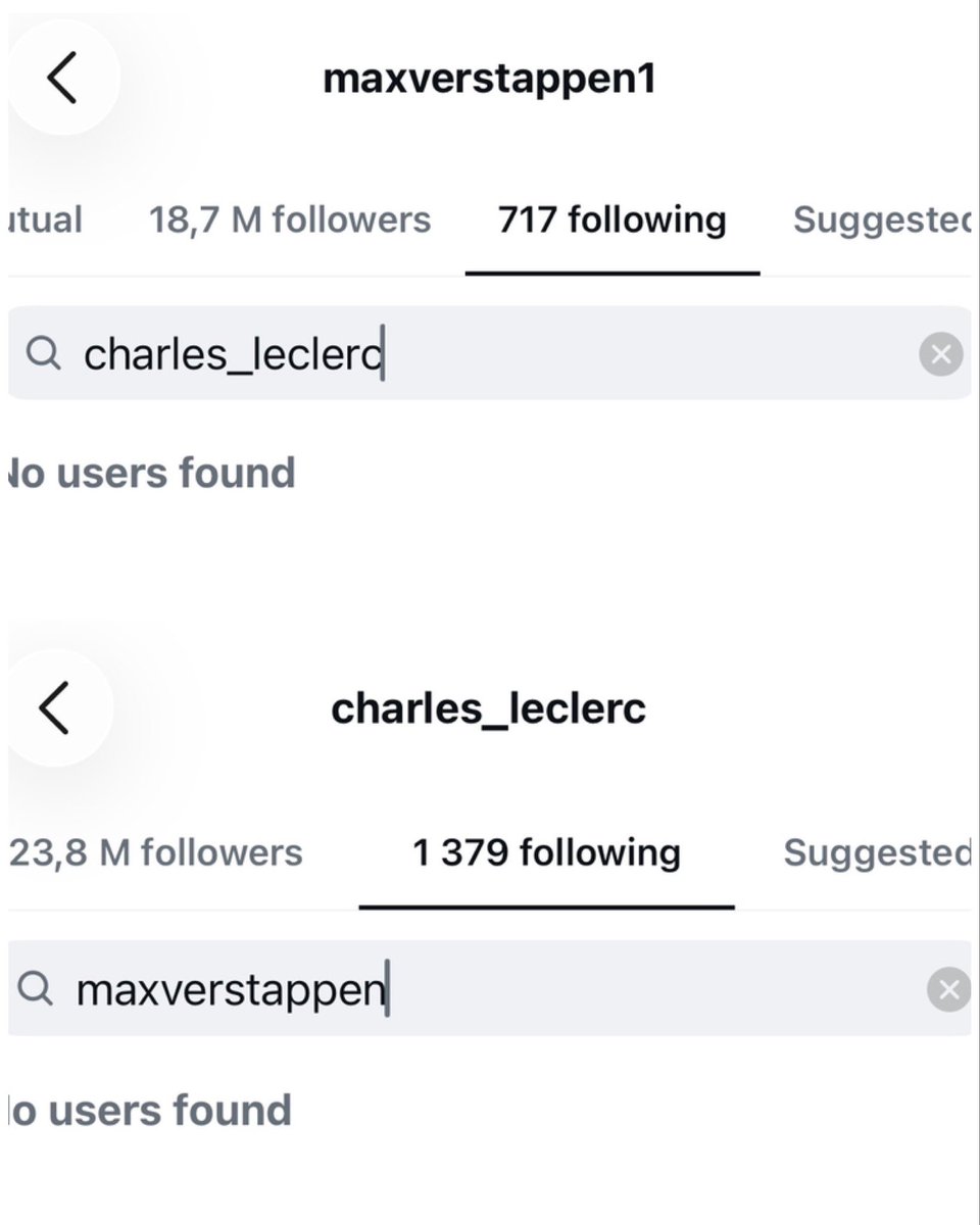 veraylec's tweet photo. austria 2019 will always be famous 

the divorced lestappen that flew home together on max’s jet and unfollowed each other on instagram and never refollowed back 

the funniest thing is that sometimes they like each other’s posts till this day https://t.co/7TW9O0EAPQ