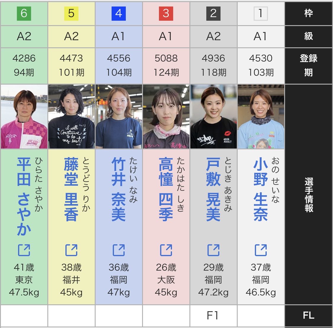ルーク tweet media
