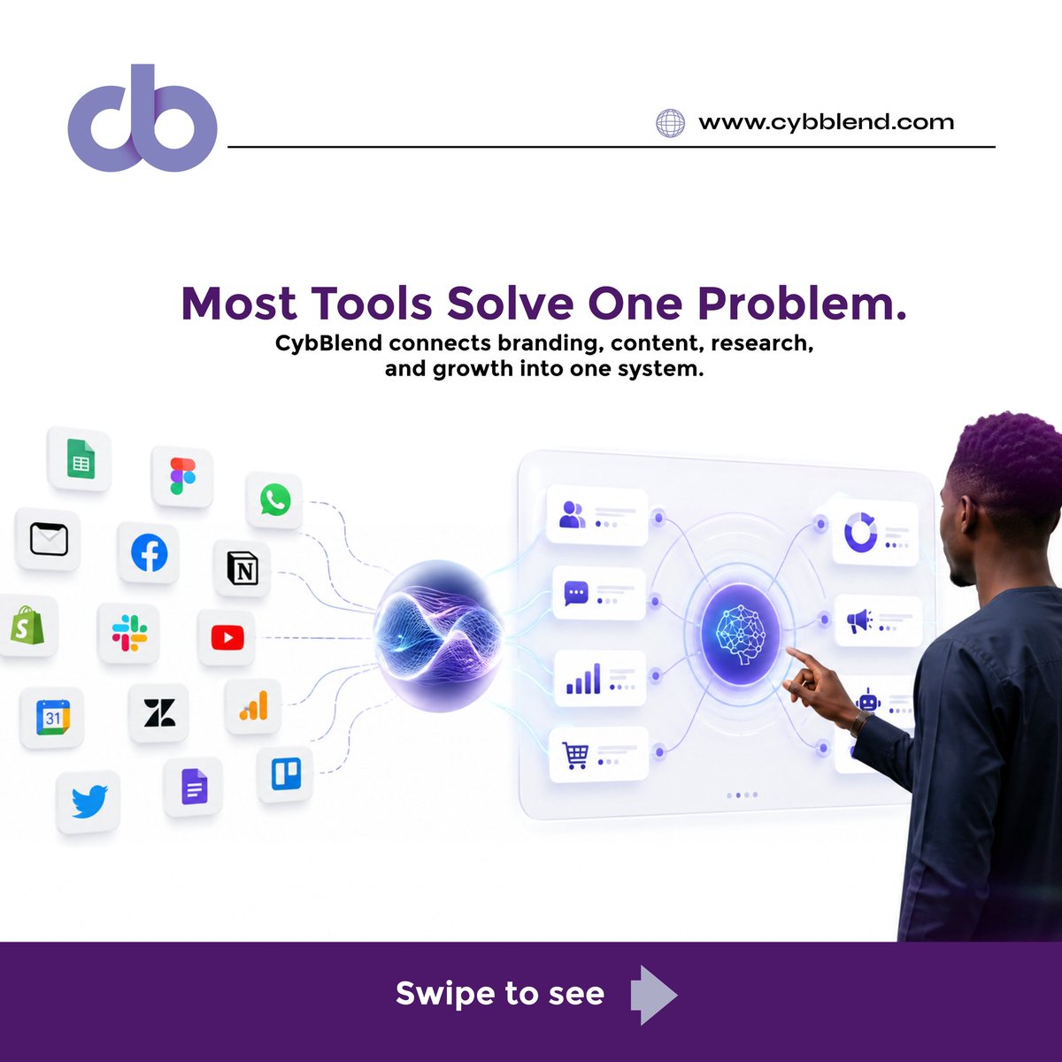 cybBlend's tweet photo. The world doesn't need another AI tool.
It needs smarter systems.

CybBlend is being built to help creators and brands make better decisions, create with confidence, and grow strategically. https://t.co/siqyjPYjO7