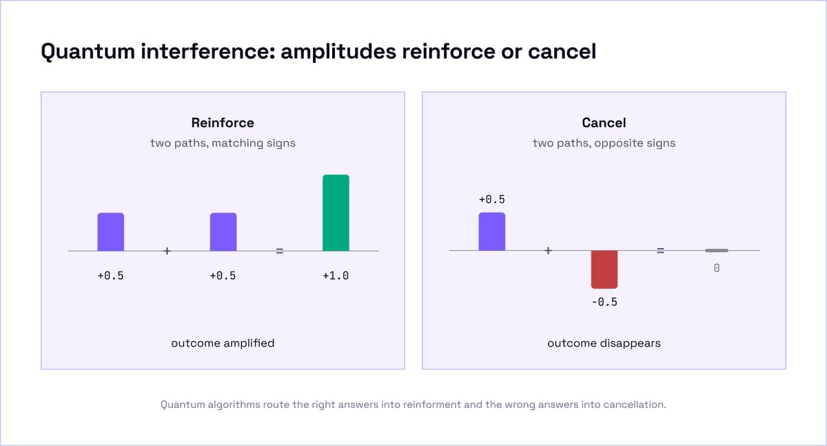 QMSNetwork tweet picture