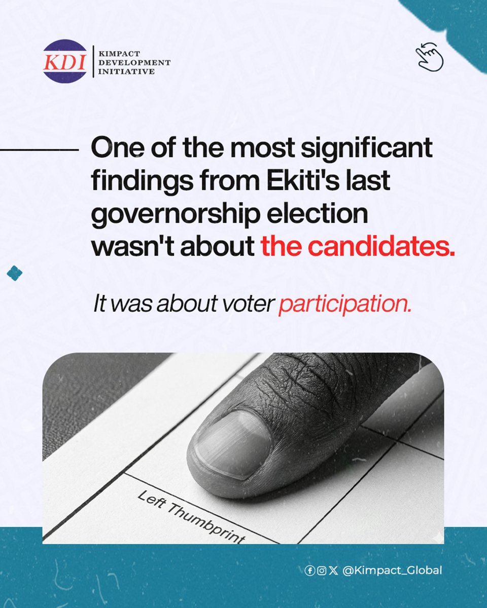 Kimpact_Global's tweet photo. With just three days to the Ekiti Governorship Election, the conversation now shifts from the candidates to Ekiti people.

In the 2022 governorship election, Ekiti had 988,923 registered voters, yet only 36.7% cast their ballots. Nearly two-thirds of registered voters did not participate in deciding who governed the state. That remains one of the most important findings from the last election.

As Ekiti heads to the polls again, voter turnout will be a key measure of civic engagement. Beyond the candidates, parties, and campaign promises, will Ekiti show up to vote?

#EkitiDecides2026 #KnowtheFigure