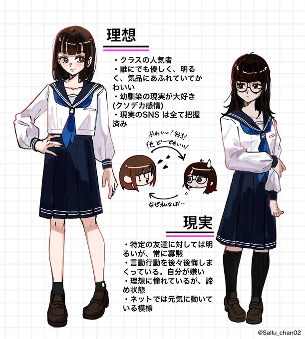 理想と現実を擬人化しました 
