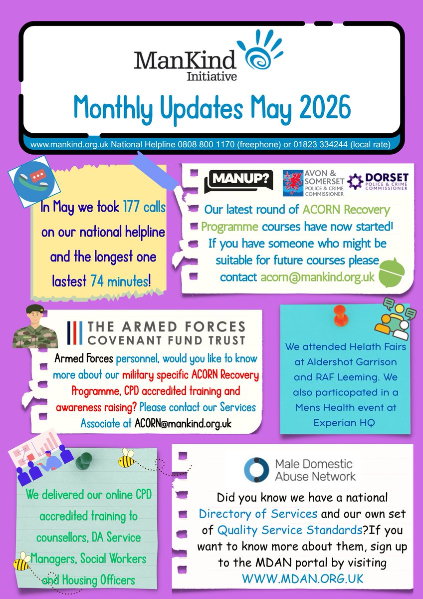 ManKindInit's tweet photo. A really busy May and June is proving to be even busier. Thank you to all our supporters and great team. https://t.co/pRFKAtaIdi