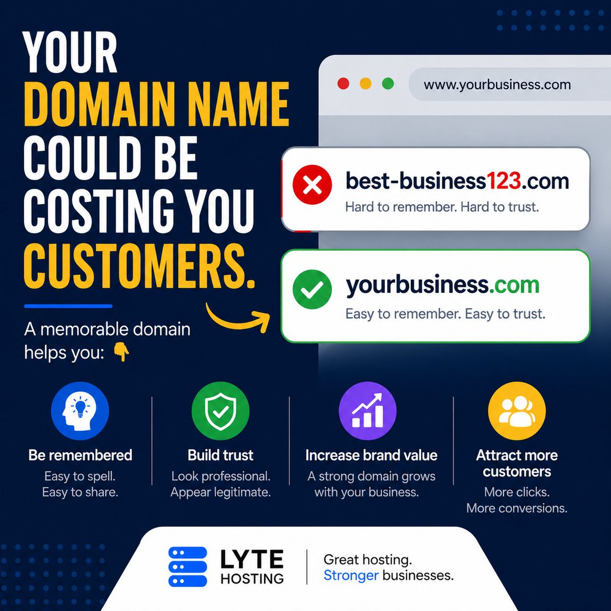 lytehosting's tweet photo. Most people think a website starts with hosting.

Wrong.

It starts with a domain name.

A bad domain can cost you customers before they even visit your website. 👇#DomainName #WebTips #Branding https://t.co/AgTNG1BgFo