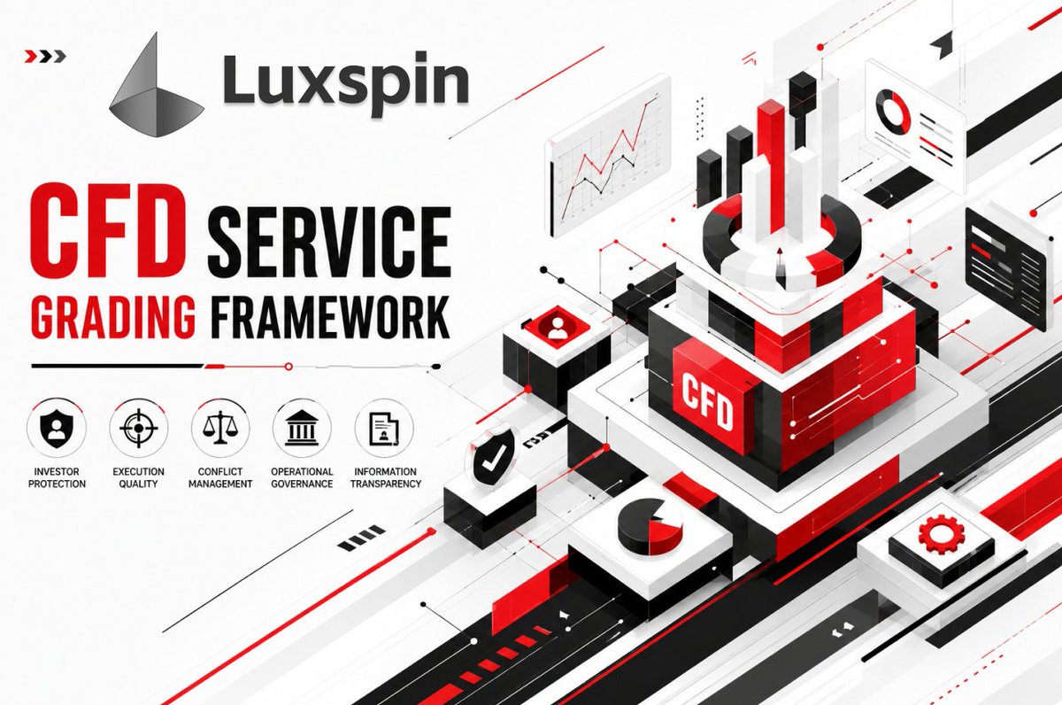 Luxspin_Global's tweet photo. From Product Evaluation To Financial Service Quality Assessment: Building An Explainable, Comparable, And Auditable CFD Service Grading System #LUXSPIN

https://t.co/MlgzL2OaKf https://t.co/UsUGhetZA4