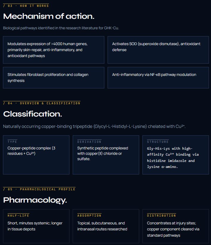 HPeptides's tweet photo. If you care about skin aging, you need to know about this peptide

Direct from research:
→ Boosts collagen
→ Improves elasticity
→ Supports wound healing
→ Anti-inflammatory

Lab-verified GHK-Cu available now.
#GHKCu #CopperPeptide #SkincarePeptide https://t.co/Q4WcKSCXaq