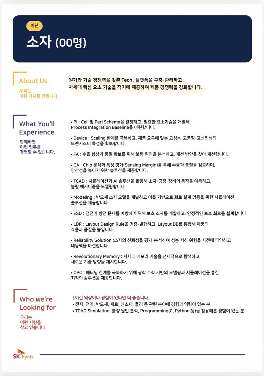 valentdollar2's tweet photo. SK하이닉스 학력제한 없앴답니다.
진짜인지 저도 지원하려 들어가봤습니다.
진짜 없어진 거 맞고요, 
채용공고 읽었을 때 이해 가능하신 분은
어서 빨리 지원하시면 됩니다.

설계가 특히 NNN명으로 많이 뽑고요
이천/분당보다는 청주가 컷이 더 낮습니다

당장의 합격만 생각하면 
어떻게 하셔야하는지 알겠죠?