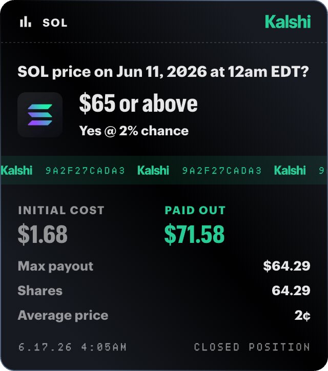 poloiceking's tweet photo. Called it right on Kalshi. Want to try the next one? https://t.co/7sz5apHrR5 huh wtf! https://t.co/PX93MWxruB