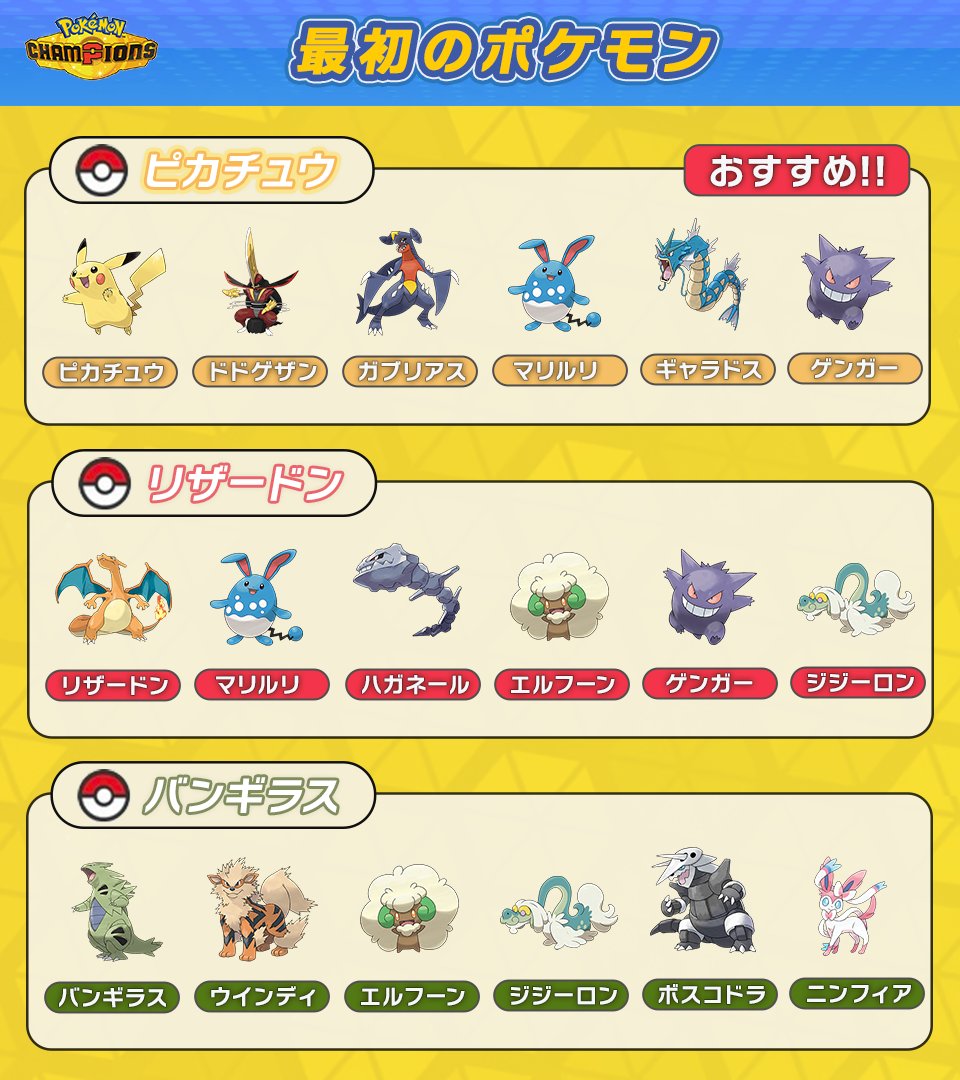 Game8_news's tweet photo. 【チャンピオンズ】最初に選ぶべきポケモン
今日から始める人、絶対必見❗️

《結論》
⚡️ピカチュウがオススメ
ガブリアス・ゲンガーなど強力なポケモンを入手できる

※選択したポケモンによって貰えるポケモンが変化
#ポケモンチャンピオンズ