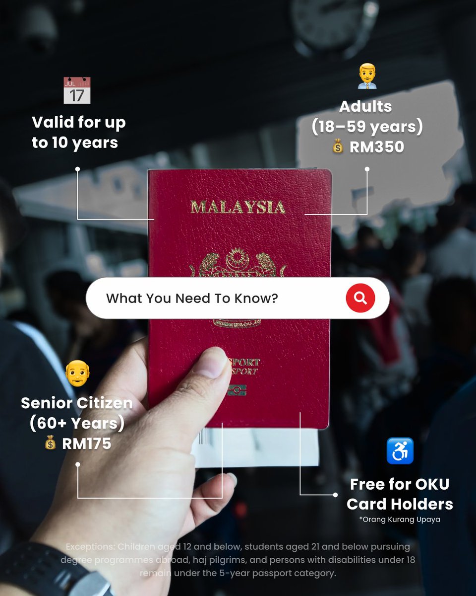 Airpaz's tweet photo. 🇲🇾🛂 Malaysia now offers 10-year passports!

Less time worrying about renewals, more time planning your next adventure ✈️🌏

With a longer passport validity period, traveling just got a little more convenient. Where will your next trip take you? 👀 https://t.co/yoc5FiseSI