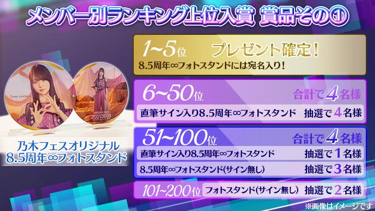 乃木フェス 梅澤美波 直筆サイン入り メモリアルスノーパネル 乃木坂46