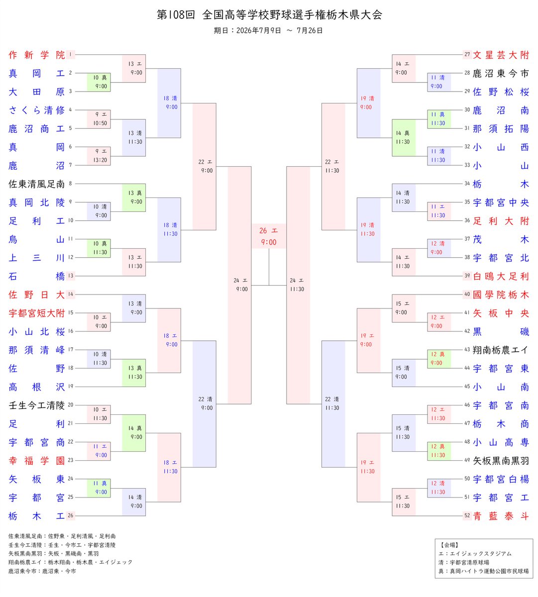 masch_studio's tweet photo. 栃木選手権大会の組み合わせきてた(๑• ̀д•́ ) https://t.co/M3cg2mXBKQ