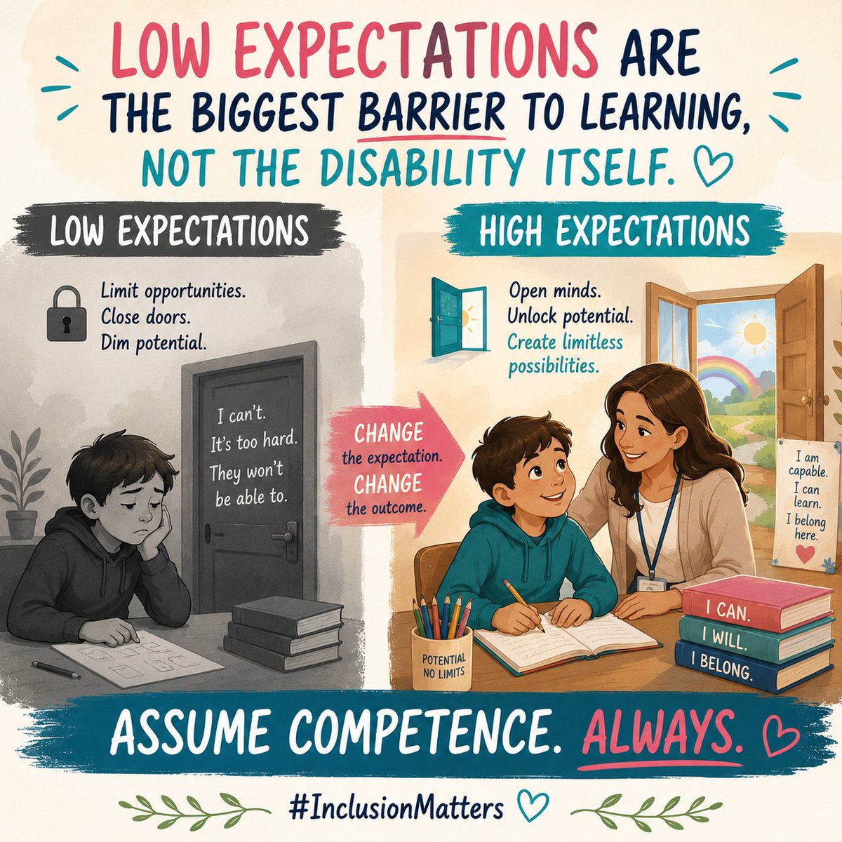 AdeGoHome's tweet photo. Low expectations are the biggest barrier to learning, not the disability itself. Assume competence always.

#InclusionMatters
#dailyspecialeducationquotes
#specialedwithaderele
#specialeducationalneedsanddisabilities
#specialeducator
#specialneedseducation
#InclusiveEducation https://t.co/Esng4LhMiT