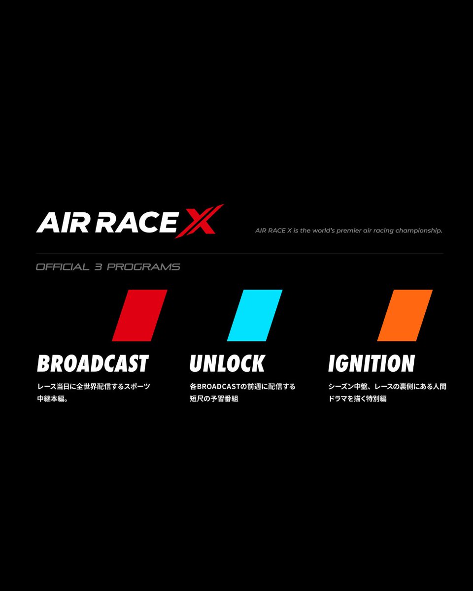 lexus_airracing's tweet photo. 【速報：AIR RACE X 2026 番組ラインナップ解禁！✈️】

6/28（日）の開幕戦に先駆け、公式YouTubeの配信スケジュールが発表されました。

まずは今週末、開幕戦をより楽しむための情報番組「UNLOCK（アンロック）」が2日連続で先行配信！

📺 今週末：まずは番組で予習！
・6/20（土）日本時間 夜21:00〜 UNLOCK 第1話
・6/21（日）日本時間 夜21:00〜 UNLOCK 第2話

🏁 来週末：いよいよ開幕戦本編！
・6/28（日）日本時間 夜21:00〜 2026シーズン第1戦

今すぐ公式YouTubeのチャンネル登録をして、週末の配信をお待ちください！
#AIRRACEX #エアレース #LEXUSPATHFINDERAIRRACING