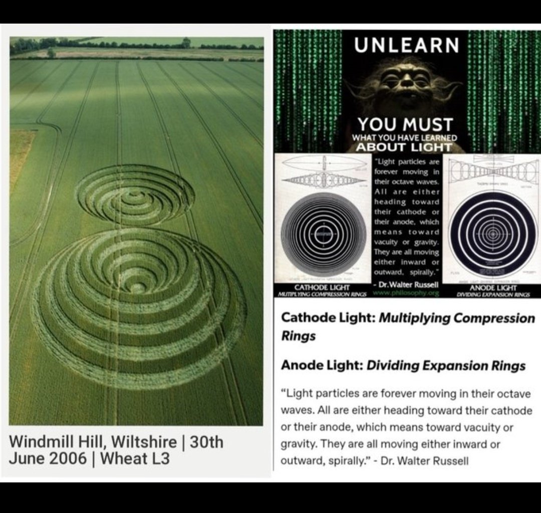 Simper222's tweet photo. @theurigeller Wiltshire!

Crop Circles and Aliens | The Heritage Journal https://t.co/vHgAFEtdxn https://t.co/Z0kRHDqT7d
