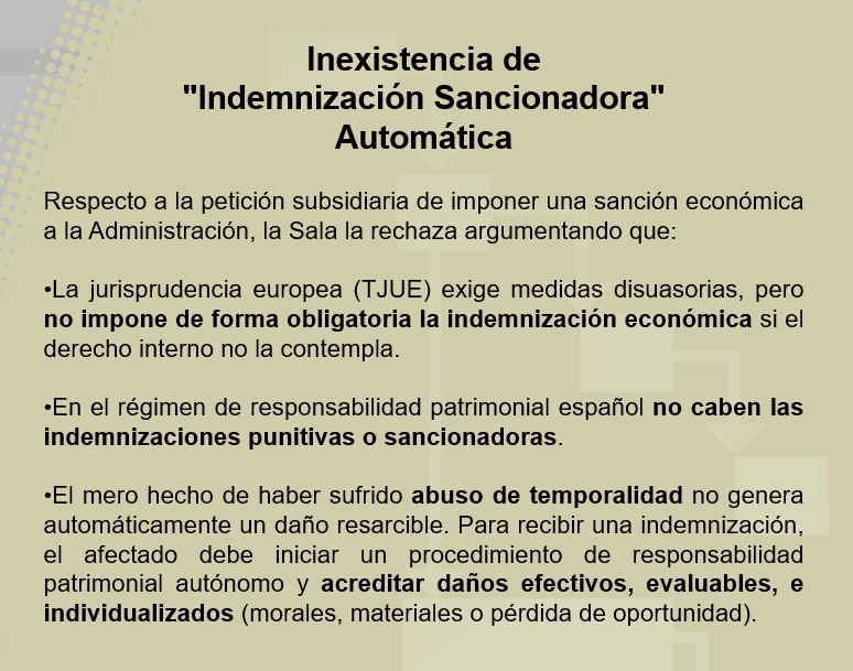 ADPSE_'s tweet photo. 🟡 #Interinos: El #TSJ de Aragón declara el #abuso de #temporalidad tras una década de servicios prestados, pero niega la #fijeza automática.

➡️https://t.co/FvfeCtnxE7

#indemnización #sanción https://t.co/l8H7e631J7