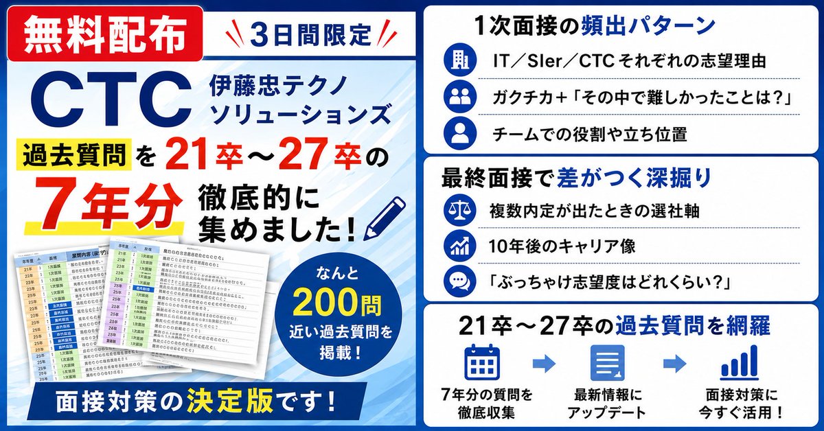 techsyu_main's tweet photo. 【無料配布】CTC（伊藤忠テクノソリューションズ）過去質問を21卒〜27卒の「7年分」徹底的に集めました！✏️

大人気SIer、CTCの数年間質問リストを最新情報に更新しました！

「なぜSIer？なぜCTC？なぜ営業？」
この“3つのなぜ”、面接でほぼ確実に突っ込まれます。

▼1次面接の頻出パターン
・IT／SIer／CTCそれぞれの志望理由
・ガクチカ＋「その中で難しかったことは？」
・チームでの役割や立ち位置
▼最終面接で差がつく深掘り
・複数内定が出たときの選社軸
・10年後のキャリア像
・「ぶっちゃけ志望度はどれくらい？」

なんと200問近い過去質問を掲載。面接対策の決定版です！

💡条件
①@techsyu_main をフォロー
②いいね&RT
③リプを何しから（ください等でOK）
※条件達成で、DMではなく通知欄に案内が届くシークレットリプという方法で送付します
※そのため、リプライ後は通知欄をご確認ください
※即時でシークレットリプライをお送りしていますが、Xの仕様上稀に3~6時間ほどお時間いただく場合がございます
※上記の条件を満たせたら自動で送られる仕様です
※いいね、RT忘れる方多いので気をつけてください
※いつも通りサービスで配布します
※鍵垢の方は配布できません
※学生の方限定です