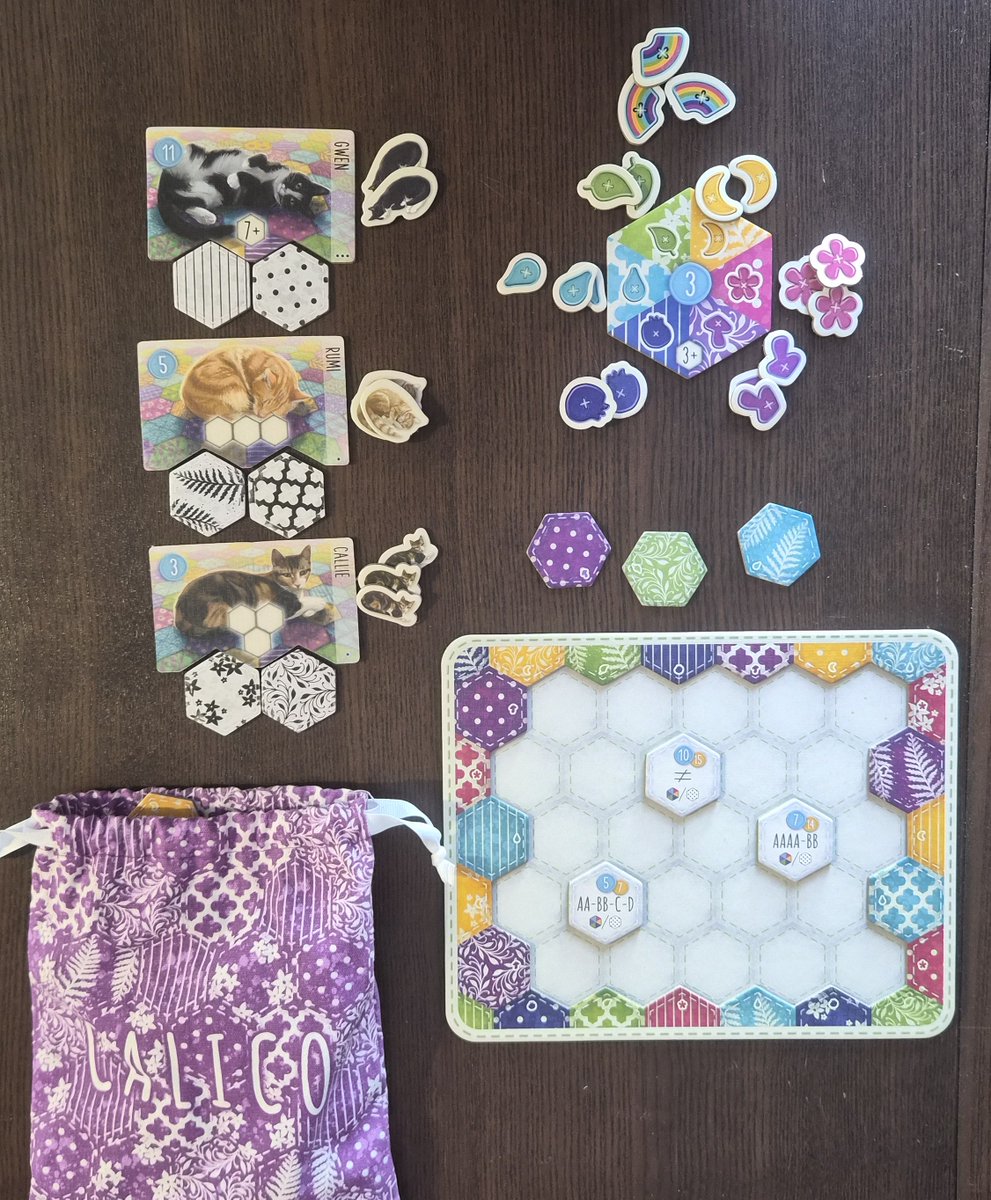 2d6Magazine's tweet photo. 📢Reseña👇

Ya puedes leer la reseña de Calico, un juego abstracto de colocación de losetas, realizada por @MensaEspana 

https://t.co/V1cbrFHxto

#juegos #juegosdemesa #abstractos #mensa https://t.co/a9Lw6d2u2G