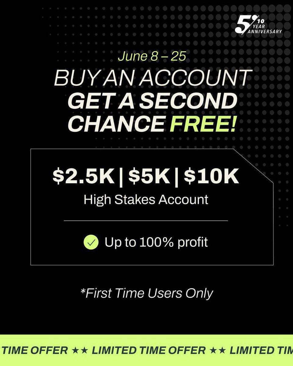 tradecorecap's tweet photo. TRADE ON TRADINGVIEW DIRECTLY WITH #THE5ERS

Tradingview is trusted by millions of traders worldwide. Access advanced charting tools, execute seamlessly, and manage your funded account all from one powerful platform.

Purchase a challenge account from The5ers today. If you do not pass Phase 1, you'll receive free Hub Credit to purchase the same account size again.

🎁 Exclusive Bonus: Purchase through our partnership link and enjoy one full month of free access to my private Discord community.

✅ Use code TRADECORE at checkout.
📩 After purchasing, send me a screenshot of your account dashboard along with the email you used to register with #The5ersTrading.

Limited-time offer.  Don't miss out! 🙌