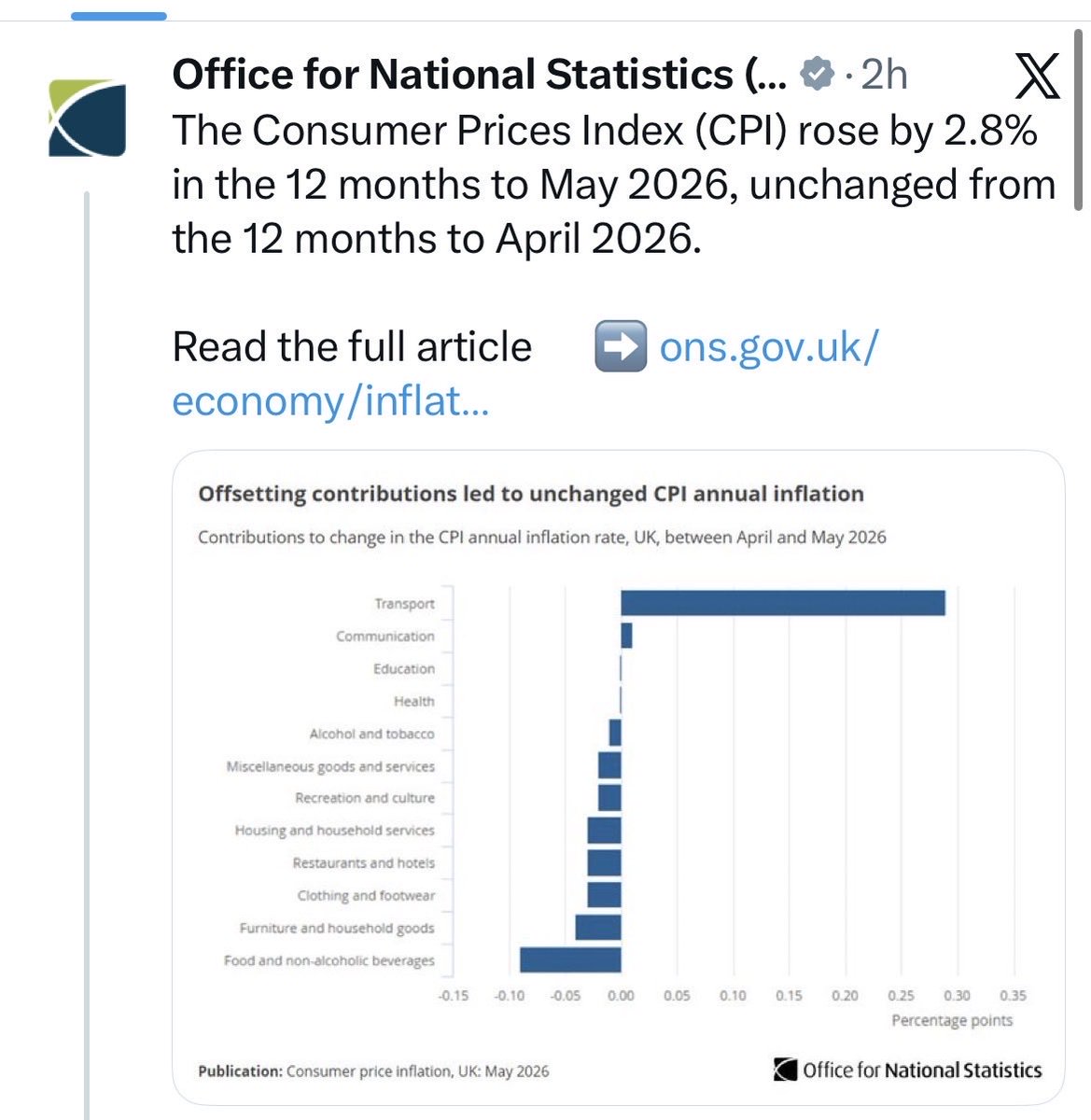 🇬🇧King 🇬🇧 tweet media